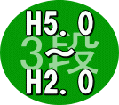 3段H2.0-5.0m
