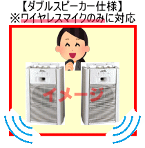 ダブルスピーカー仕様イメージ