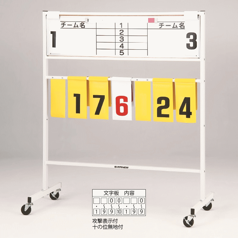 スポーツ得点板A